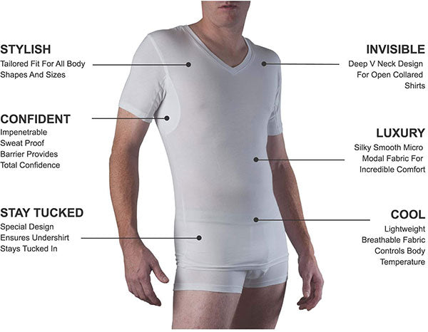 Man wearing Sweatshield Undershirt with key benefits highlighted