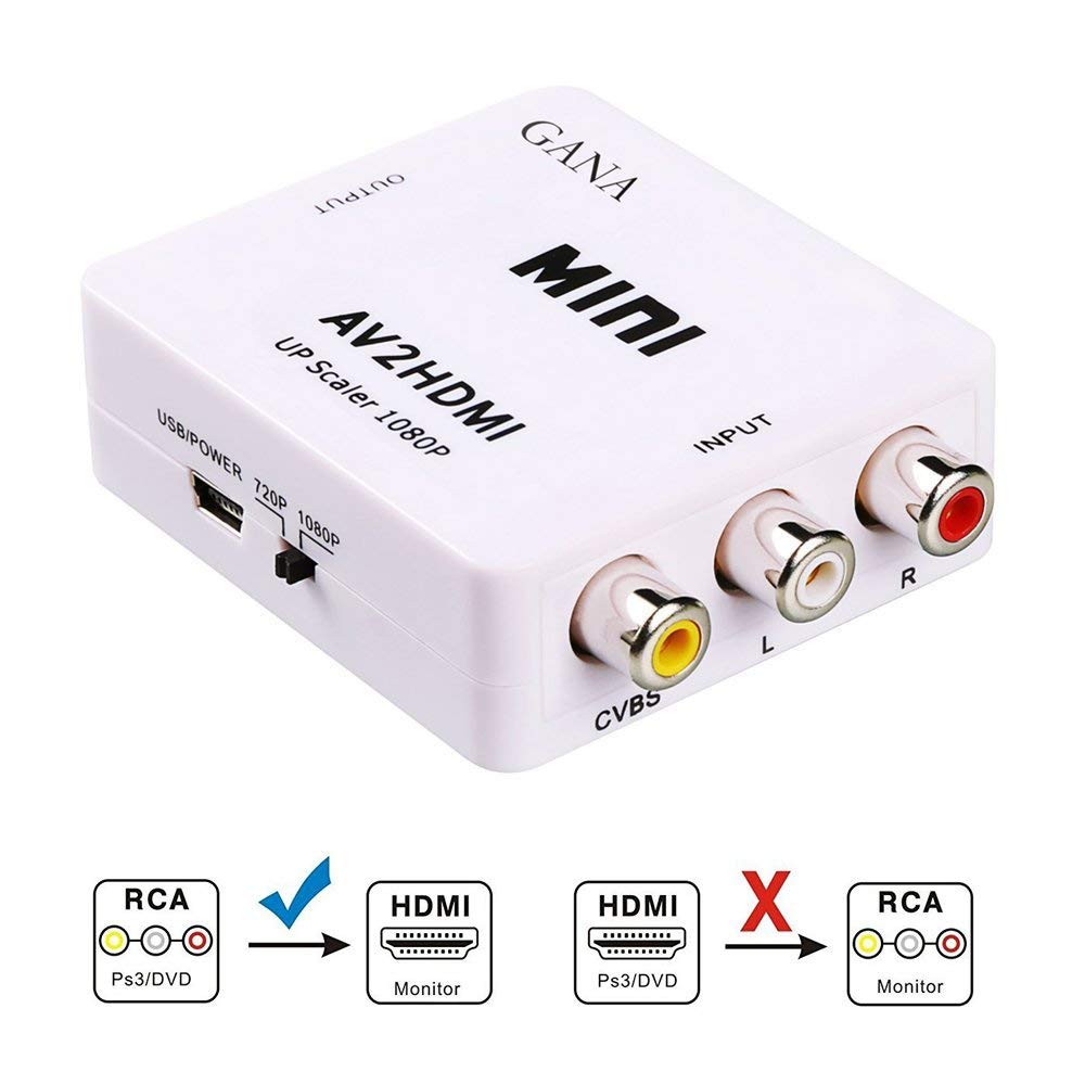 Bungalow verlies eetlust AV to HDMI, GANA 1080P Mini RCA Composite CVBS AV to HDMI Video Audio –  GANA LINK