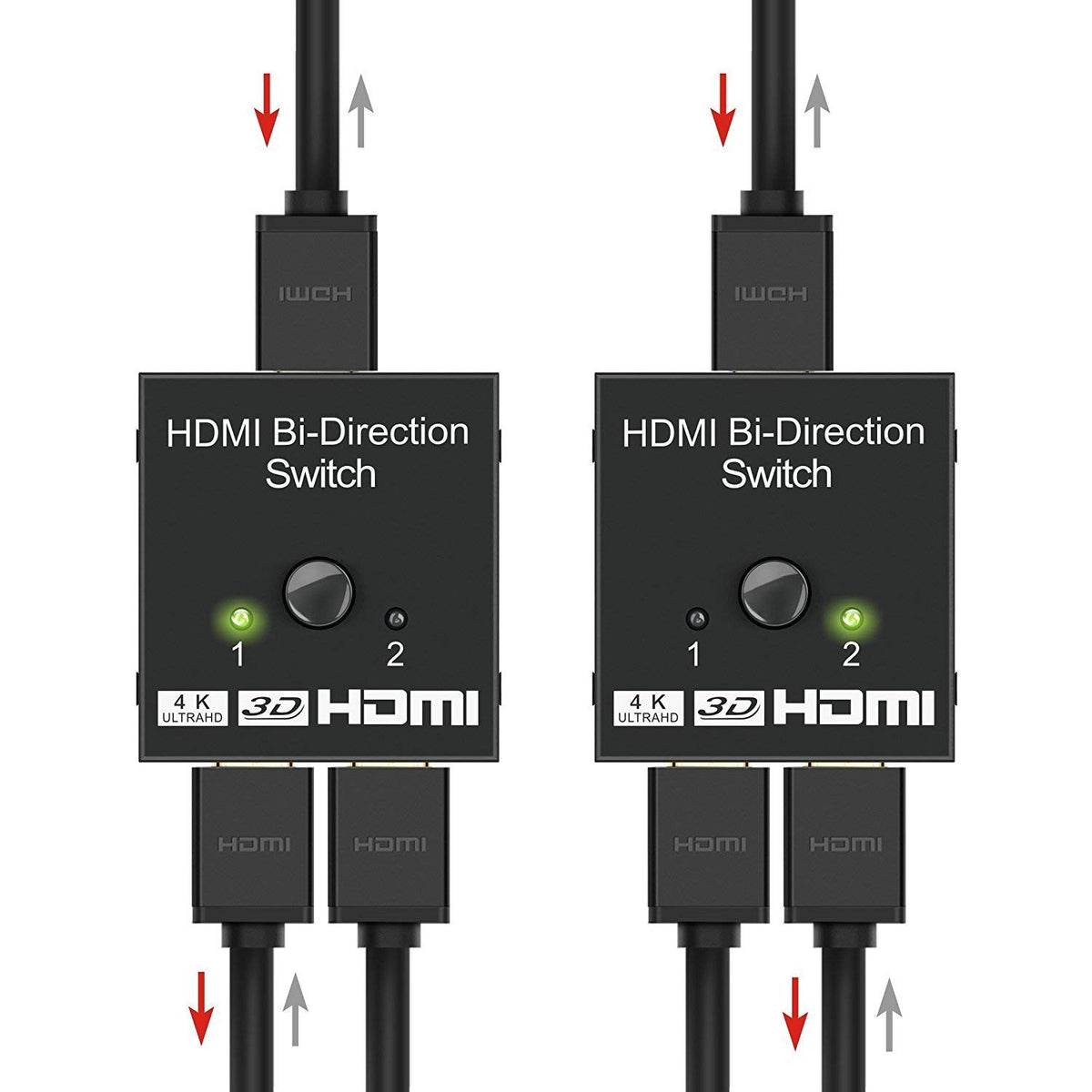 HDMI Splitter, GANA HDMI Switch Bidirectional Input to 1 Output or 1 GANA LINK