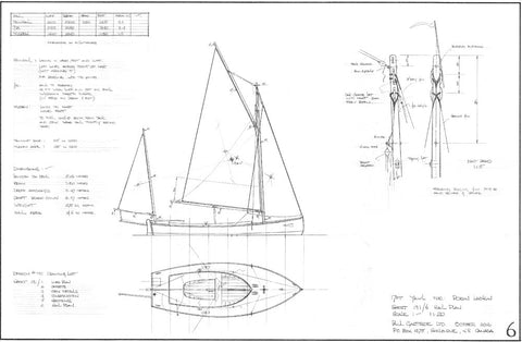  plan copyright policies search all products website design by visual