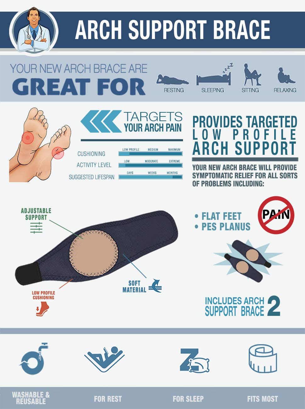 Arch Support Brace