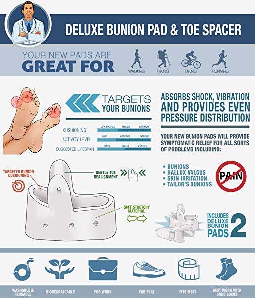 Deluxe Bunion Pad and Toe Spacer