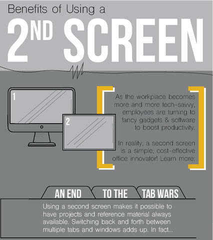 Benefits of using a second screen