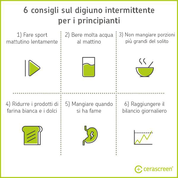 Consigli per il digiuno intermittente per i principianti