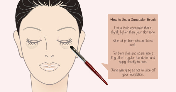 how to use a concealer brush