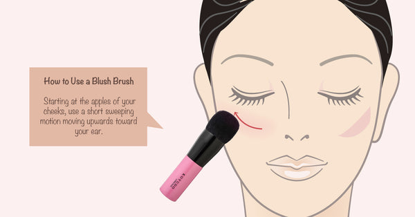 How to effectively use a Blush Brush