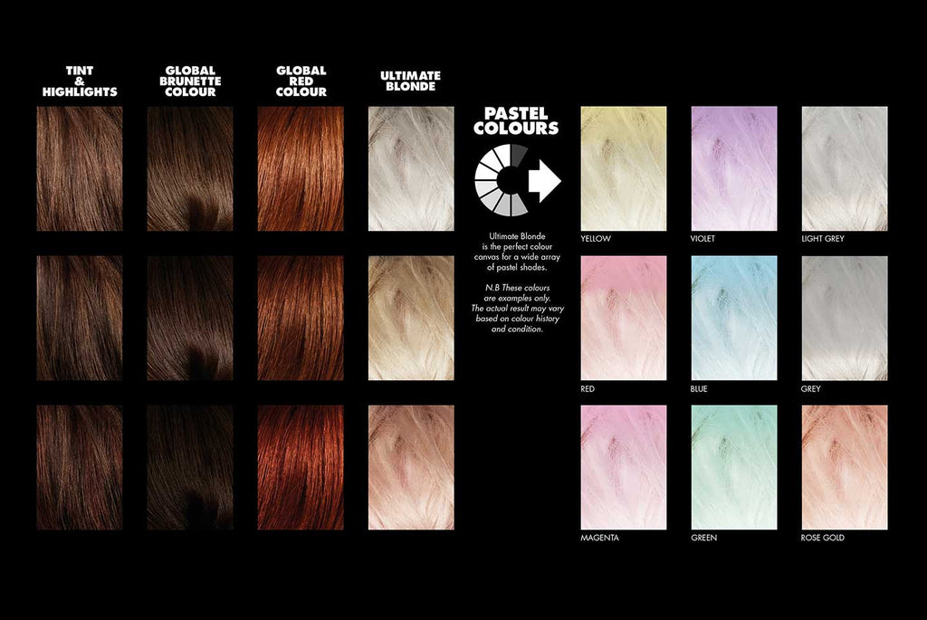 TONI & GUY COLOUR PASTELS