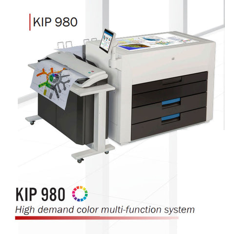 KIP 980