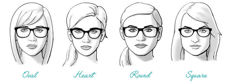 glasses for your face shape