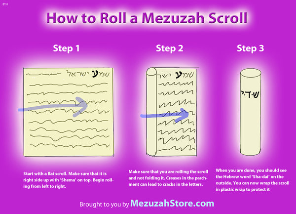 How to roll a Mezuzah scroll