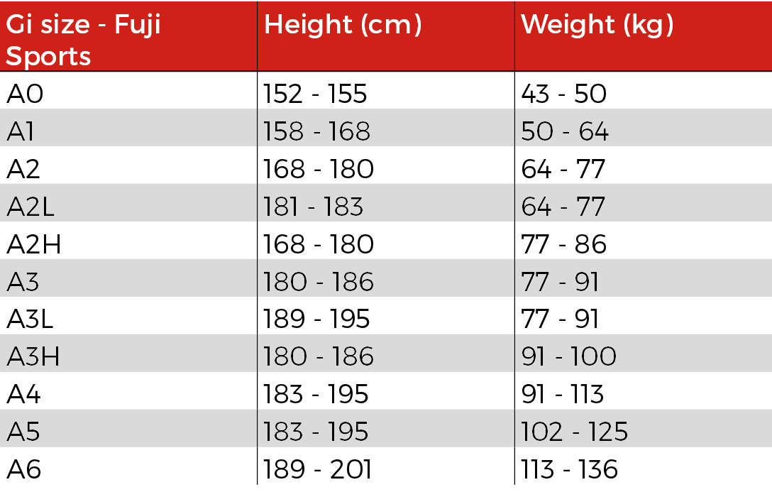 Fuji Sports BJJ gi size chart