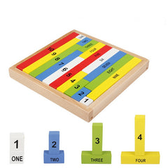 Creative Digital Cognitive Math Toys