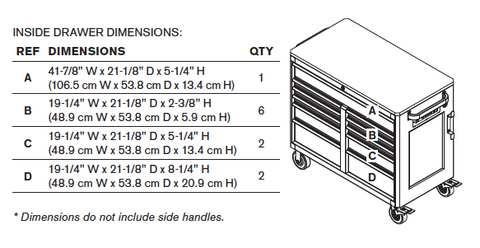 Montezuma tool cabinet