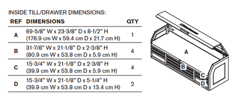 Montezuma tool chest