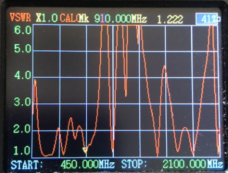 ANT-BL-900-8-test