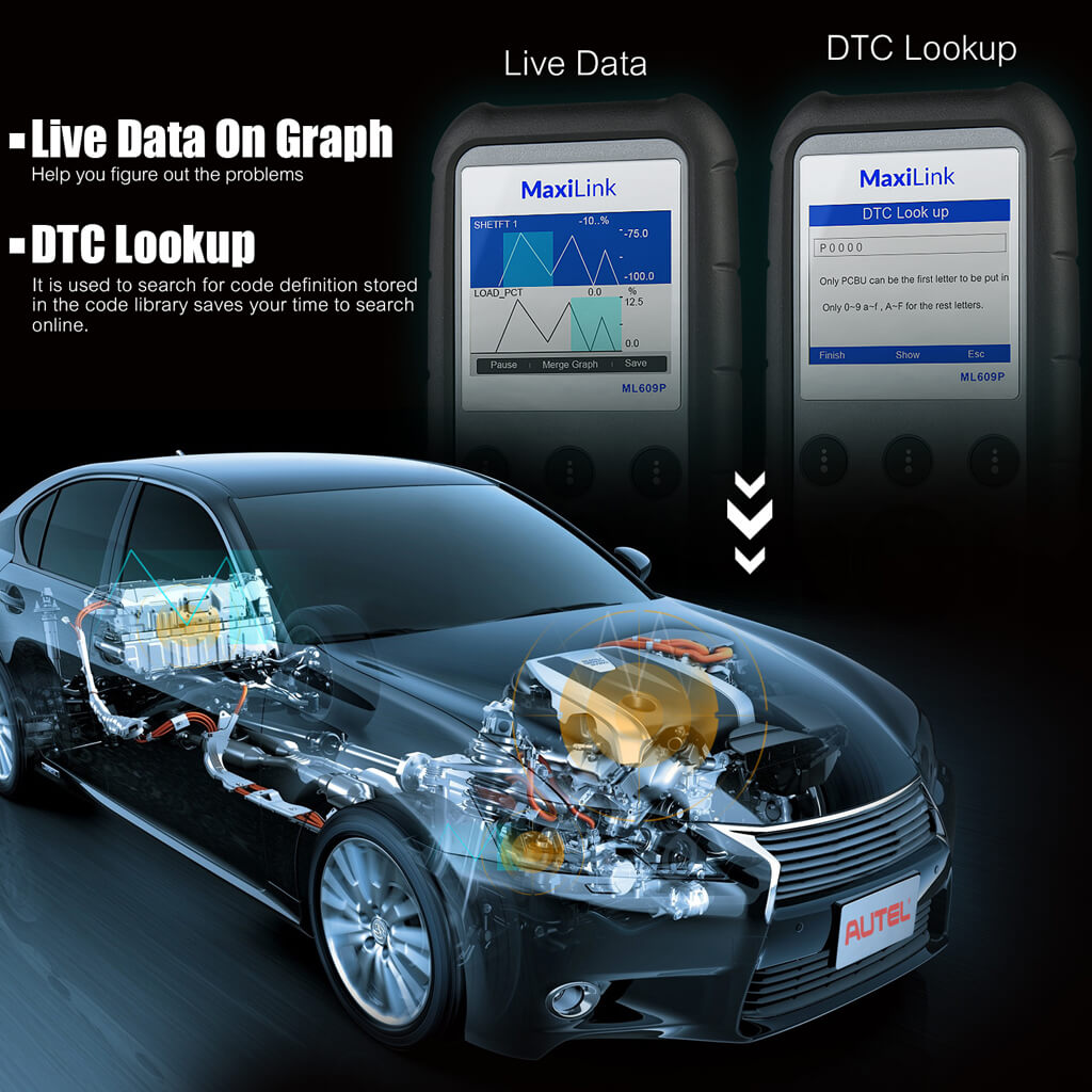 Autel MaxiLink ML609P Car Code Reader live data function