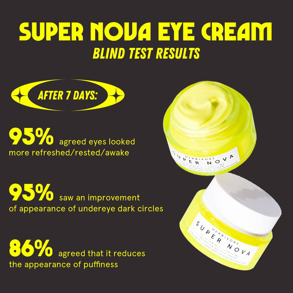 Herbivore-Super Nova 5% THD Vitamin C Brightening Eye Cream-