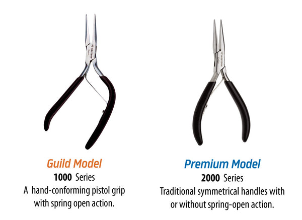 Photos and descriptions of Western Optical's Guild and Premium plier models.