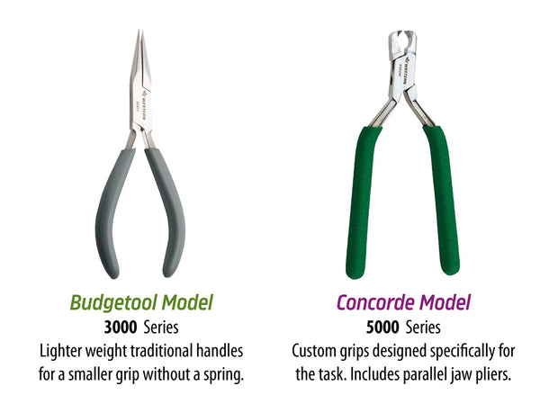 Photos and descriptions of Western Optical's Budgetool and Concorde plier models.
