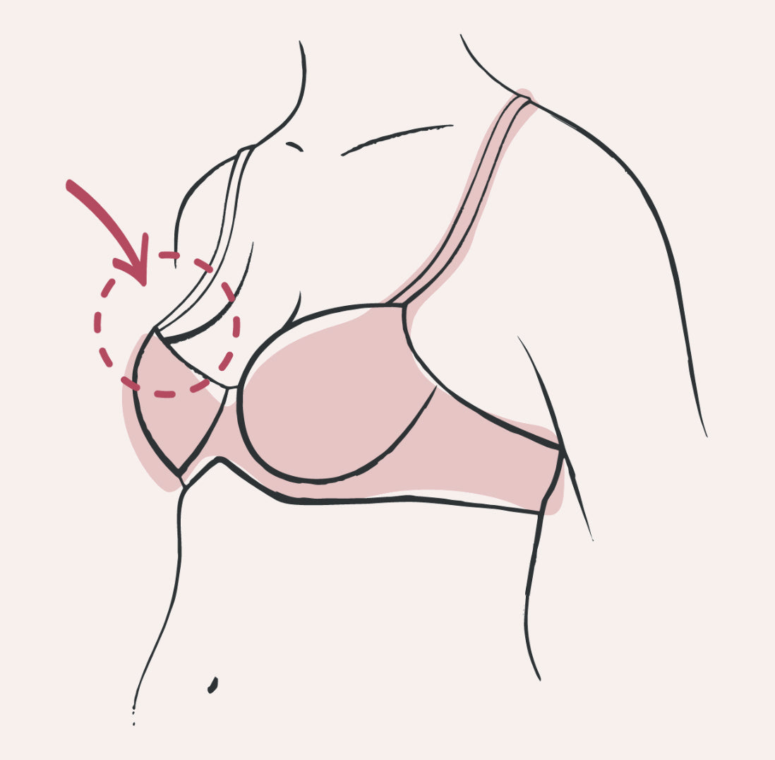 how to tell if your bra cup is too big