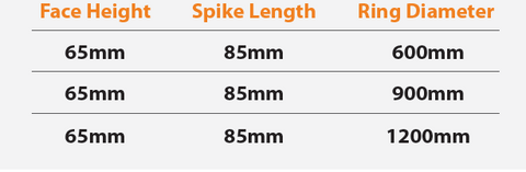 Core Edge Pre-Rolled Steel Garden Rings Sizes