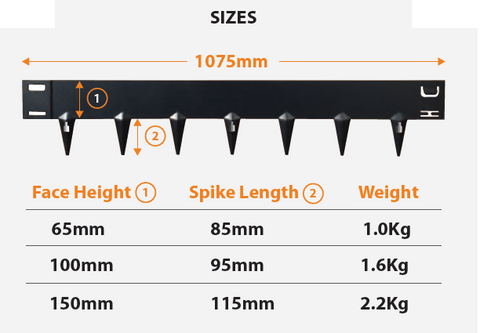 Core Edge Flexible Steel Edging Sizes