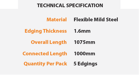 Core Edge Flexible Steel Lwn Eging Technical Info