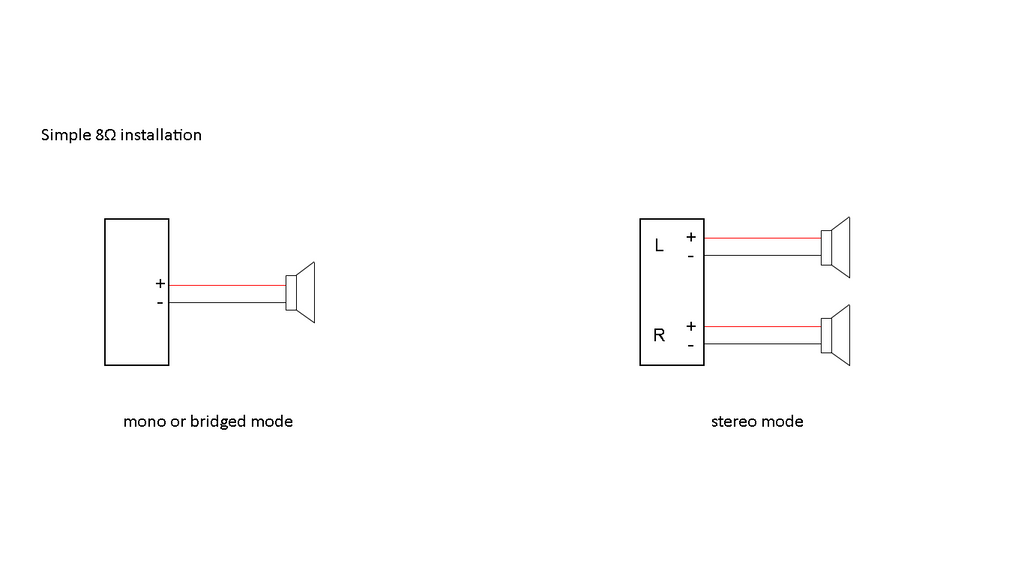 standard 8Ω wiring