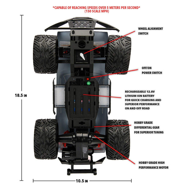 fast and furious elite off road remote control car