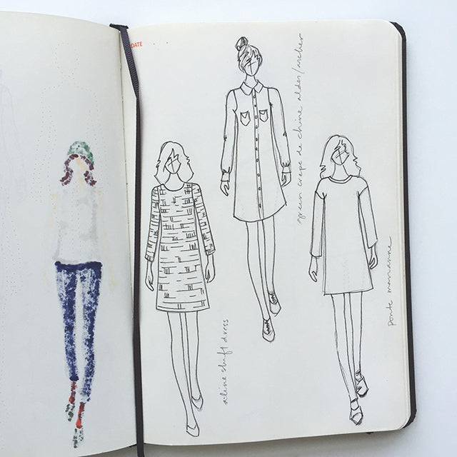 Winter '15 Wardrobe Plans | Grainline Studio