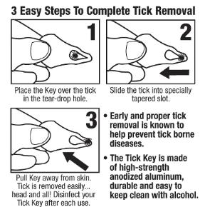 Tick Removal