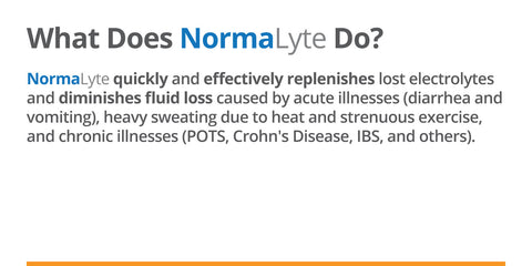 what does normalyte do?