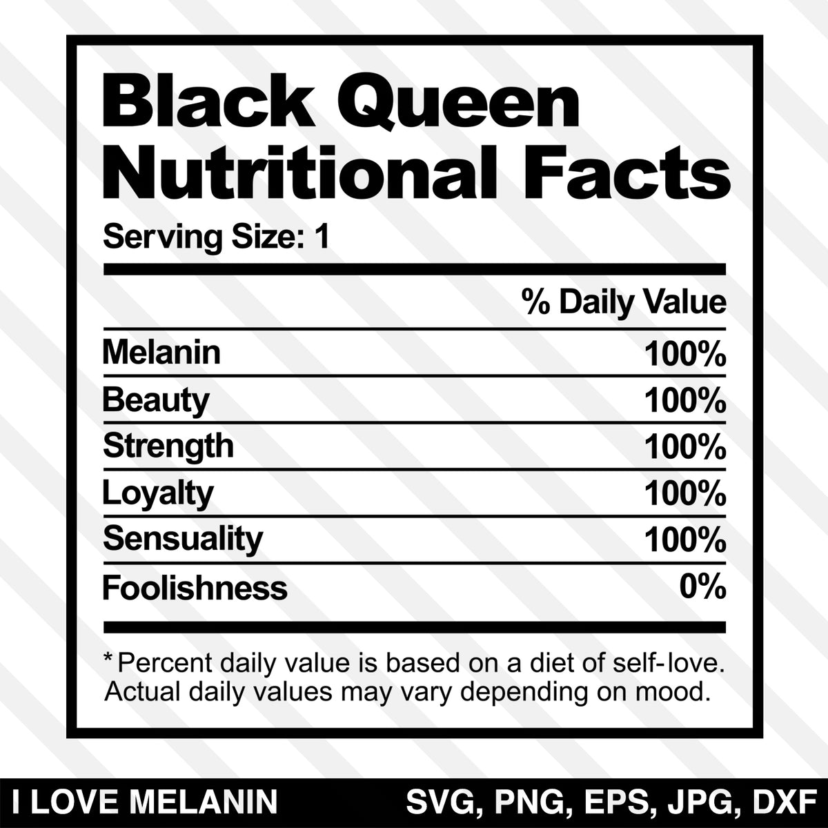 Black Queen Nutritional Facts SVG – I Love Melanin