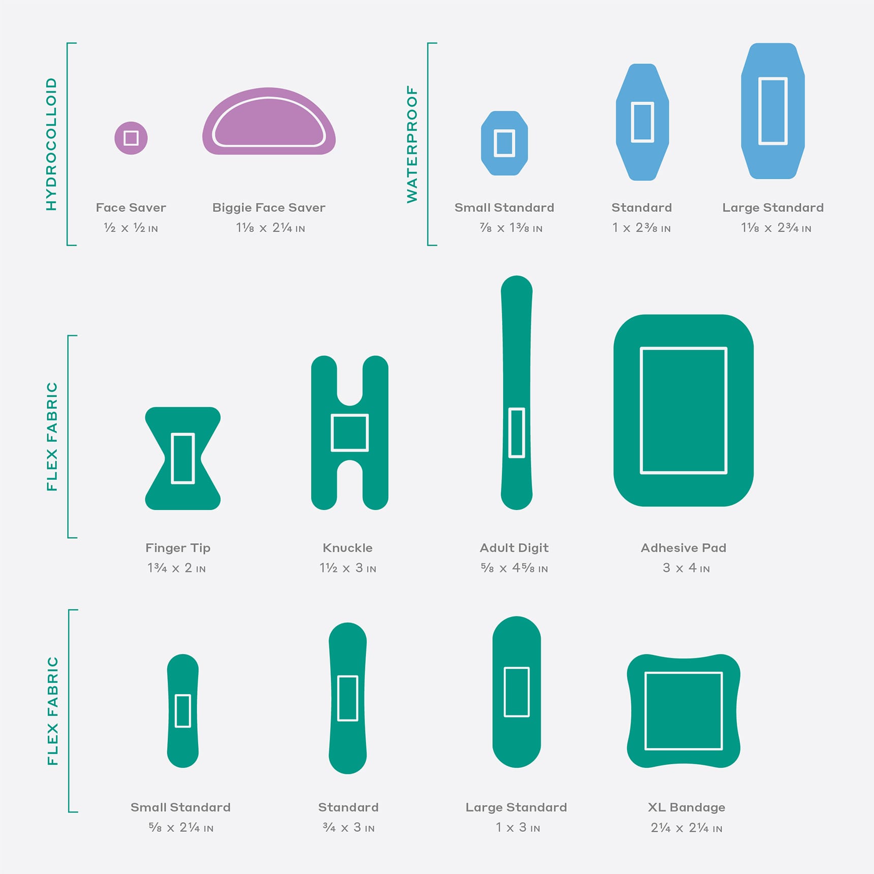 Bandage Sizes size detail