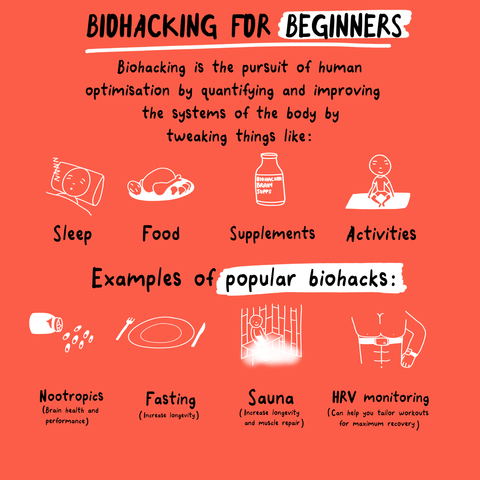What-Is-Biohacking