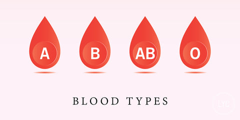 What blood type are you