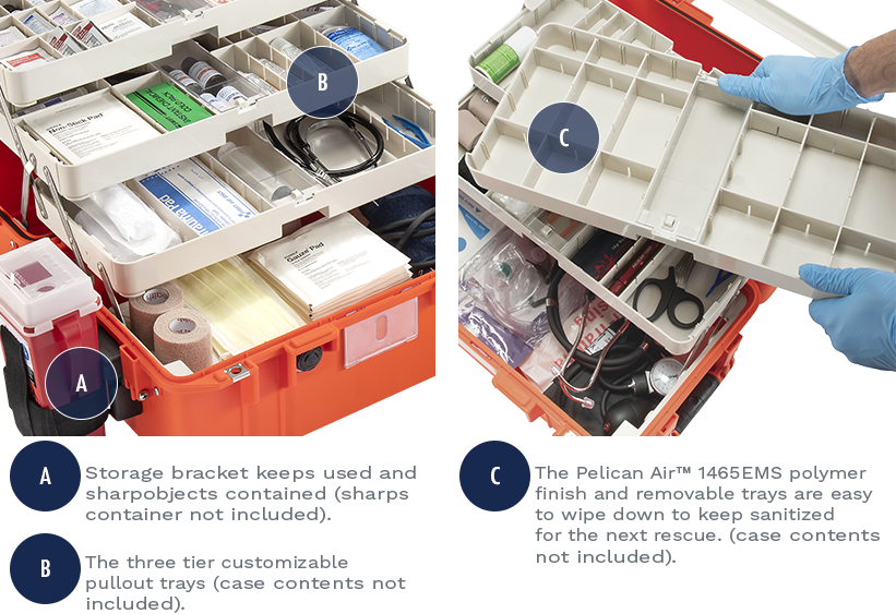 Pelican Air Case 1465 Features