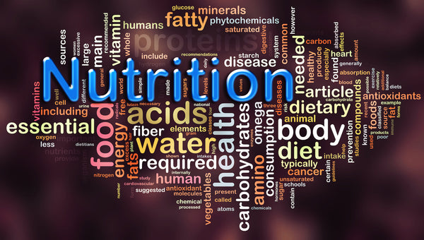 A word cloud with lots of words about nutrition body oxygen air food etc