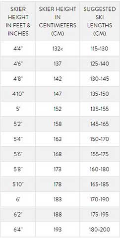 Ski Sizing Chart - guide to buying skis