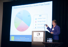 Kim Koeller Protein Innovation Summit