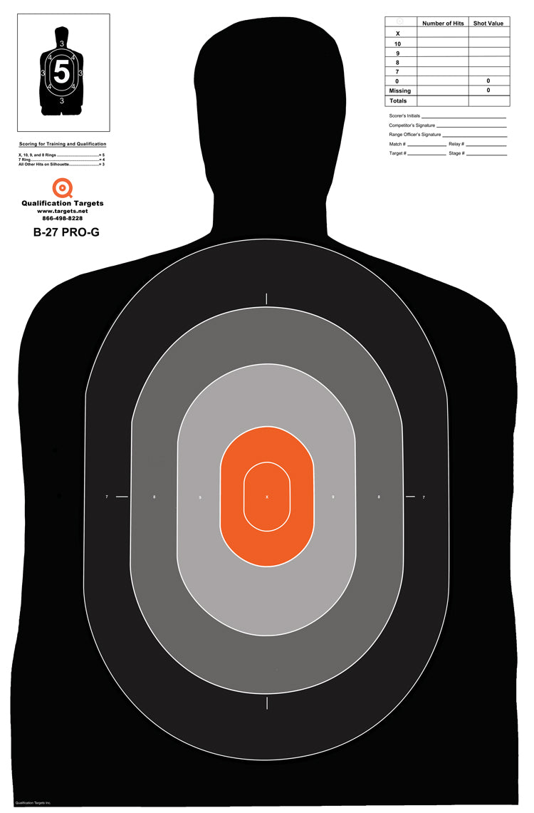 silhouette-targets-qualification-targets-inc