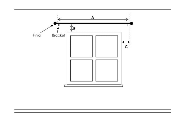curtain pole measuring guide
