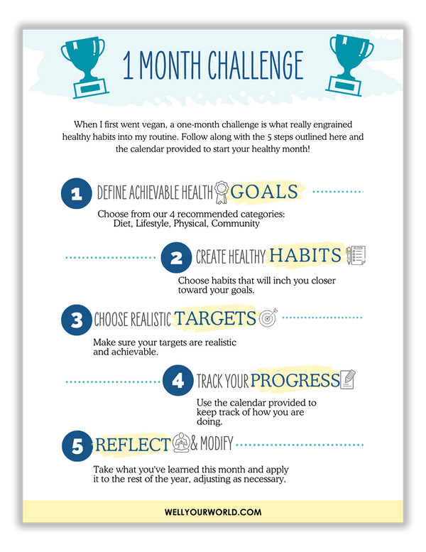 Download our FREE 1 Month Challenge