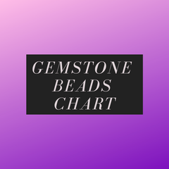 Gemstone Beads Chart