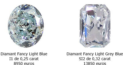 comparatif prix diamants bleus