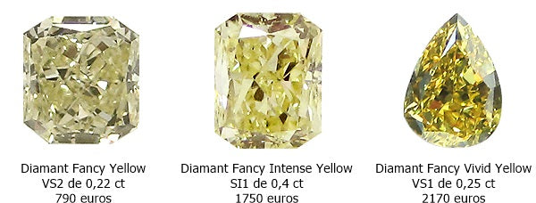 comparatif prix diamant jaune