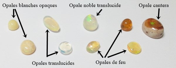 types d'opales naturelles