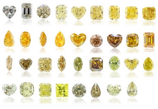 couleurs du diamant jaune