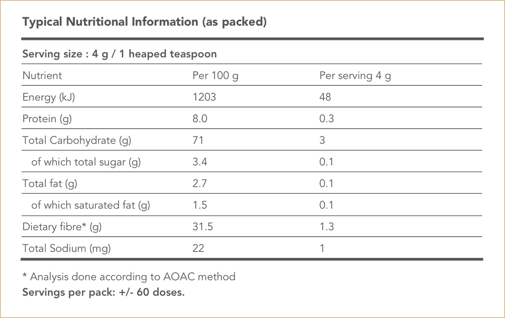 Golden Life Nutritional Facts