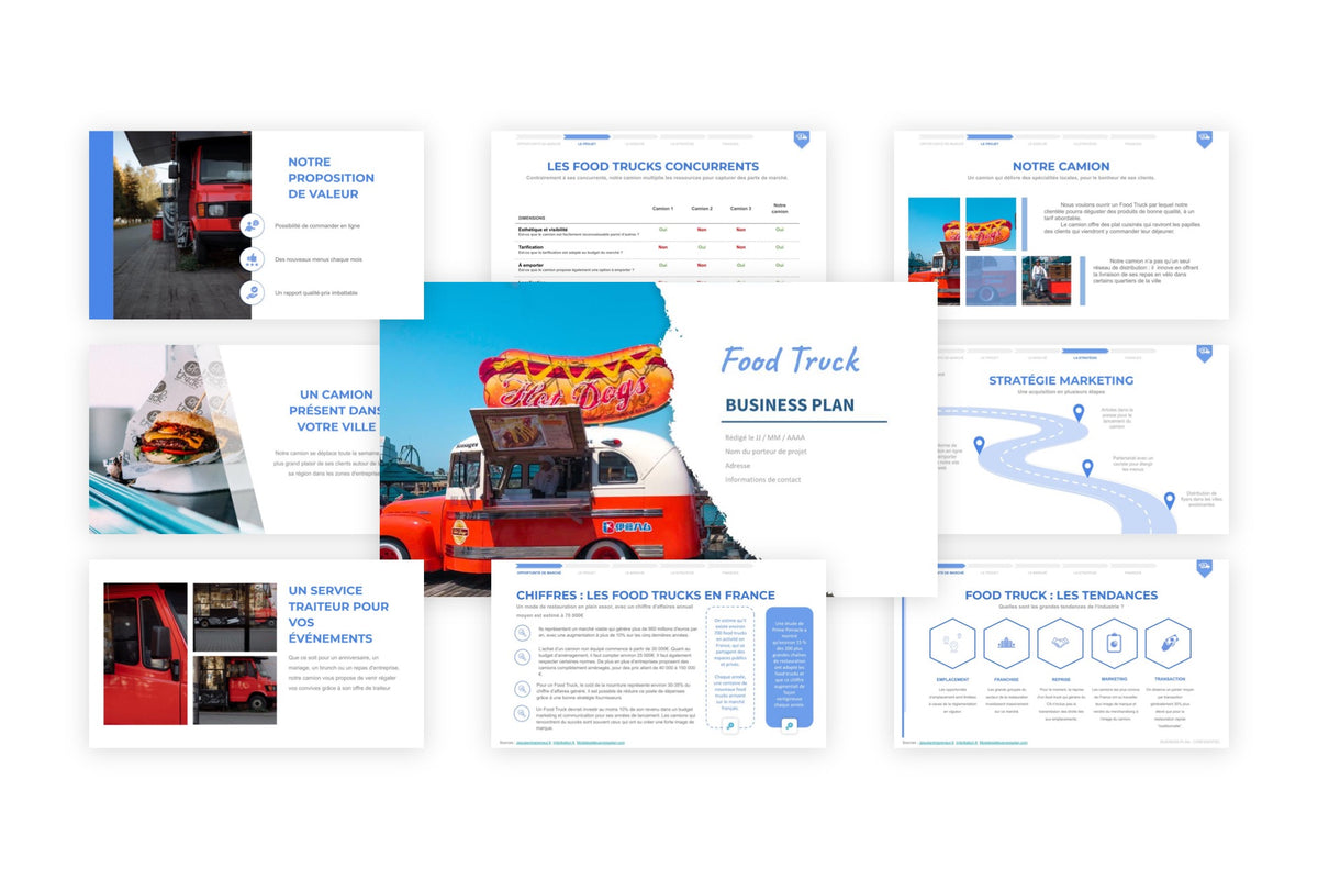 Votre Business Plan Food Truck (35 pages) à télécharger